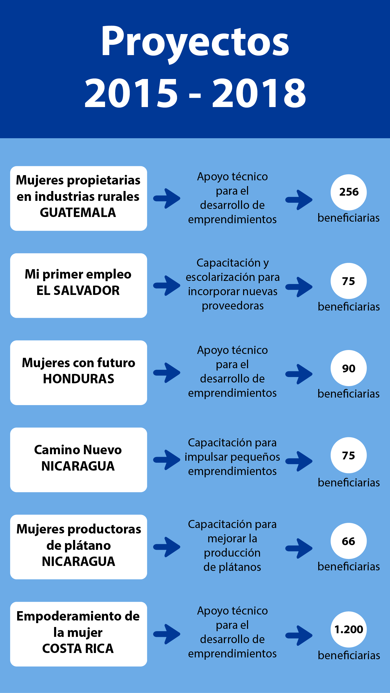 rse-oportunidad-mujer.png