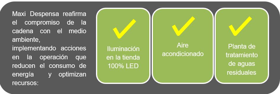Cuadro nota Maxi Apertura GT
